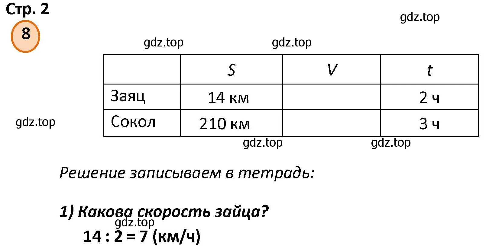 Решение номер 8 (страница 2) гдз по математике 4 класс Петерсон, учебник 1 часть