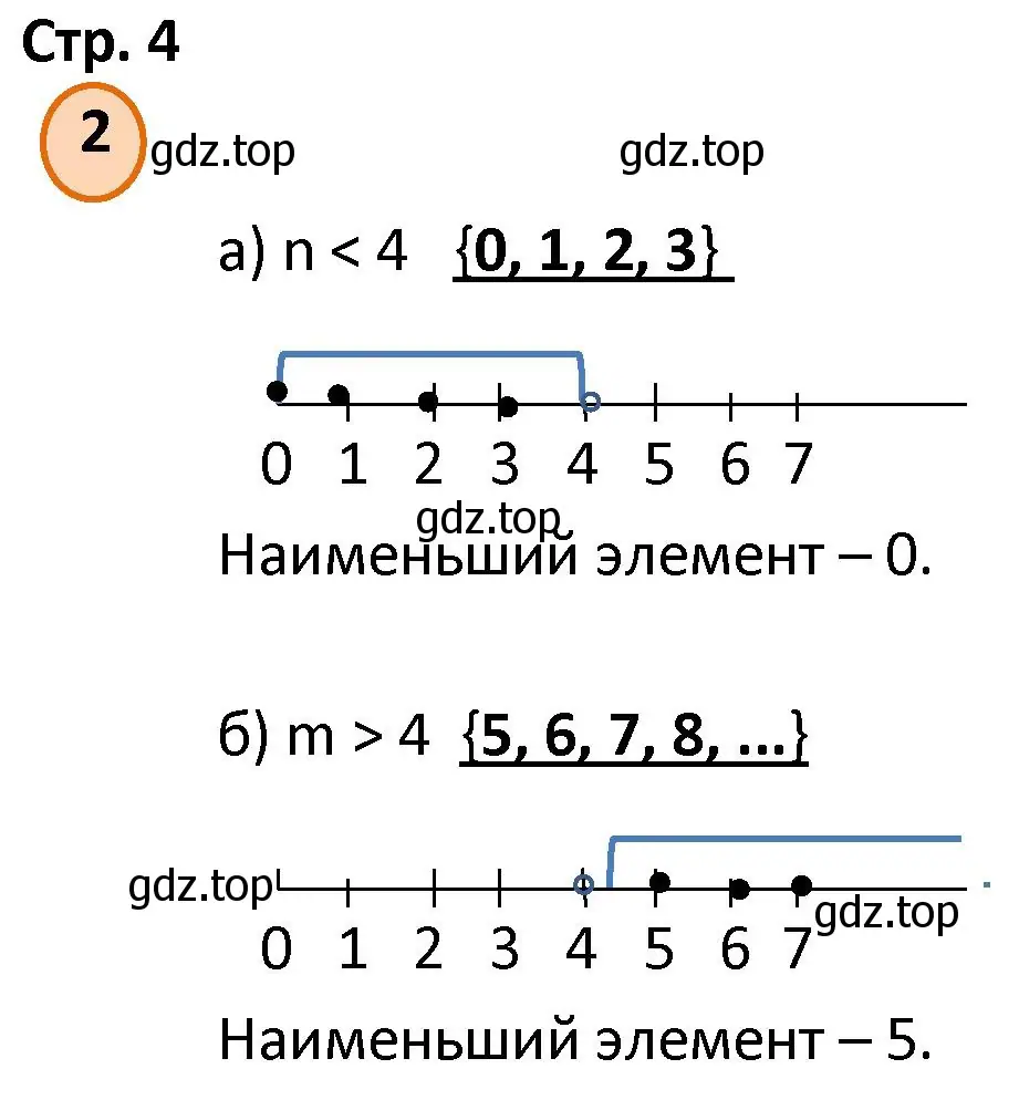 Решение номер 2 (страница 4) гдз по математике 4 класс Петерсон, учебник 1 часть