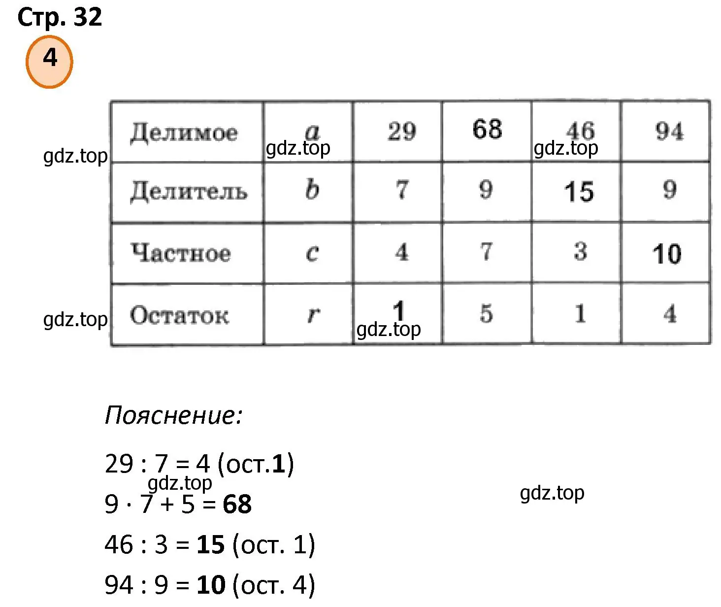 Решение номер 4 (страница 32) гдз по математике 4 класс Петерсон, учебник 1 часть