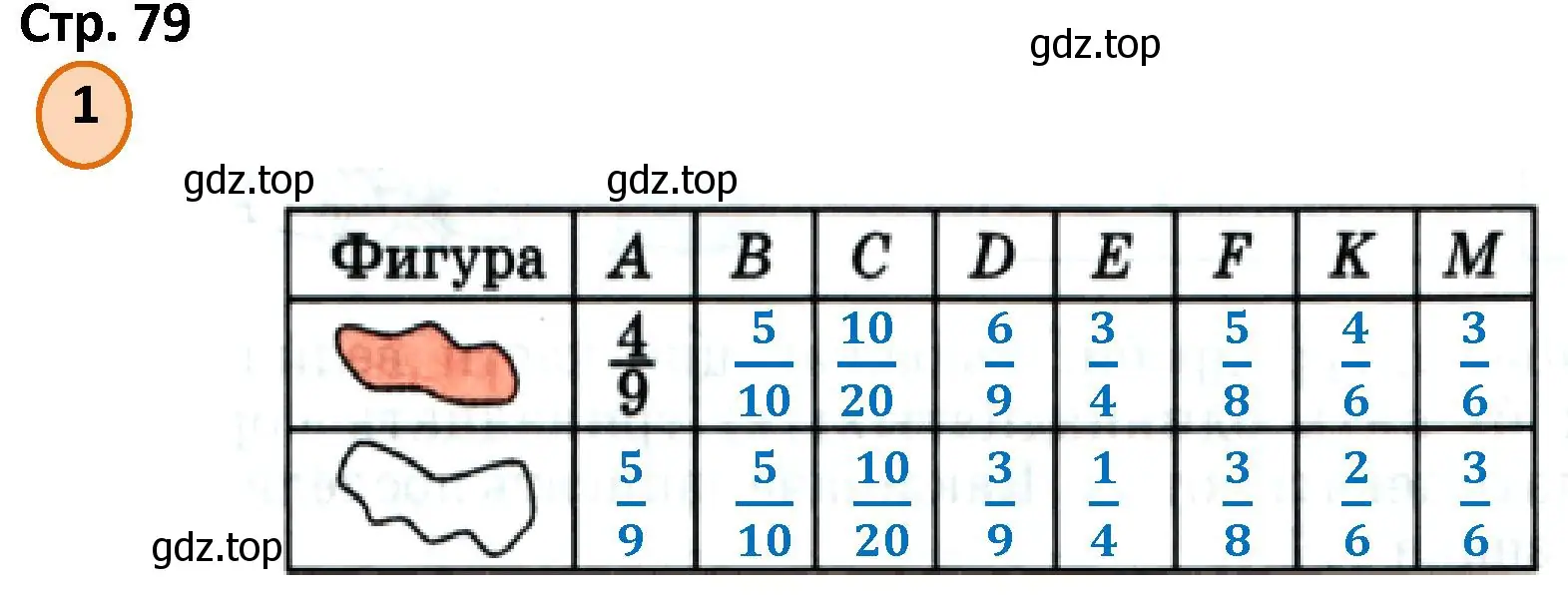Решение номер 1 (страница 79) гдз по математике 4 класс Петерсон, учебник 1 часть