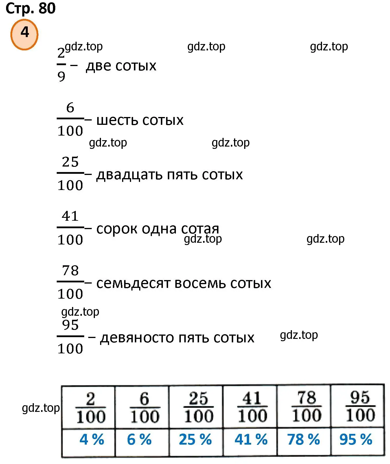 Решение номер 4 (страница 80) гдз по математике 4 класс Петерсон, учебник 1 часть