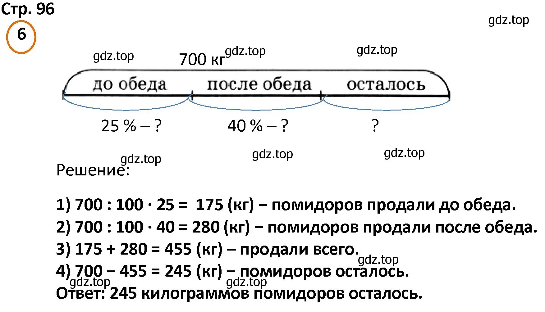 Решение номер 6 (страница 96) гдз по математике 4 класс Петерсон, учебник 1 часть