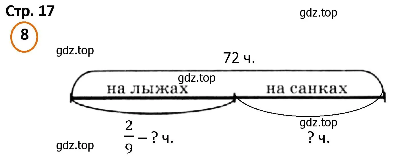 Решение номер 8 (страница 17) гдз по математике 4 класс Петерсон, учебник 2 часть