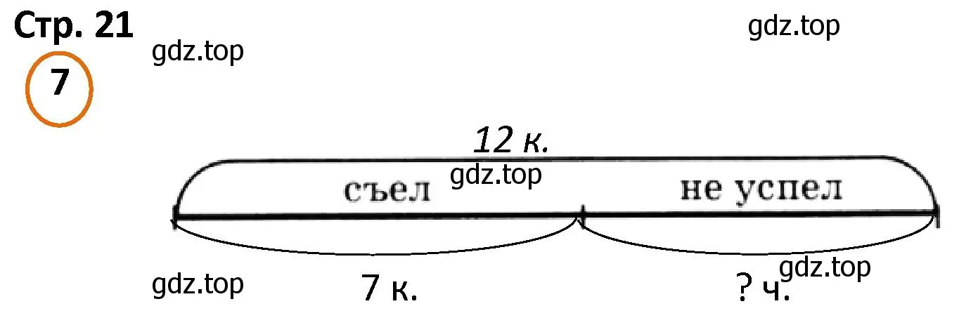 Решение номер 7 (страница 21) гдз по математике 4 класс Петерсон, учебник 2 часть