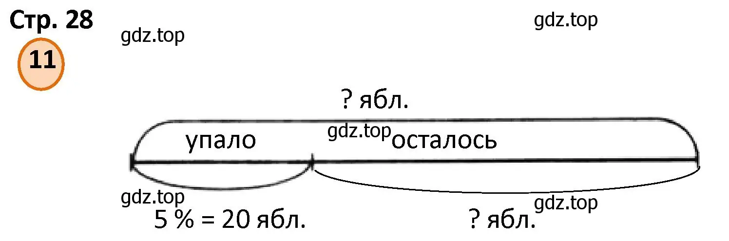 Решение номер 11 (страница 28) гдз по математике 4 класс Петерсон, учебник 2 часть