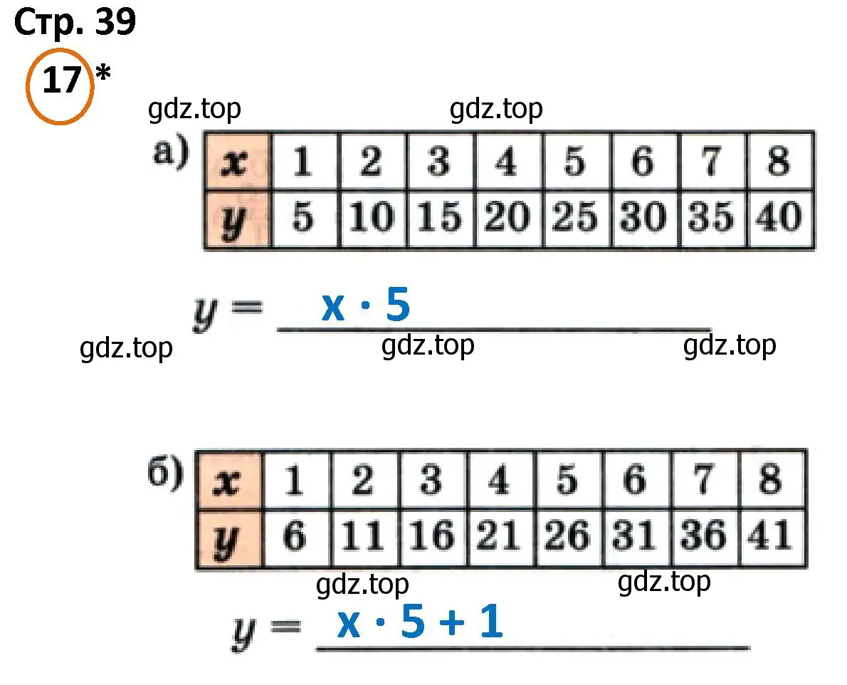Решение номер 17 (страница 39) гдз по математике 4 класс Петерсон, учебник 2 часть