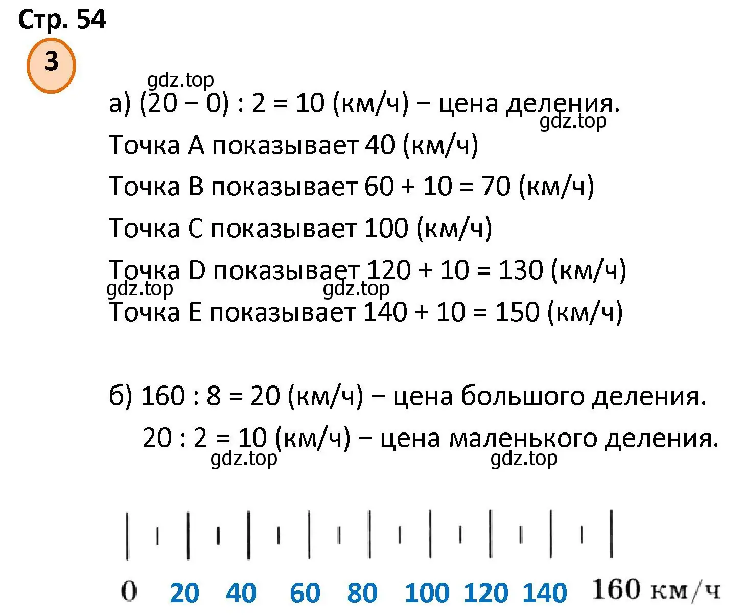 Решение номер 3 (страница 54) гдз по математике 4 класс Петерсон, учебник 2 часть