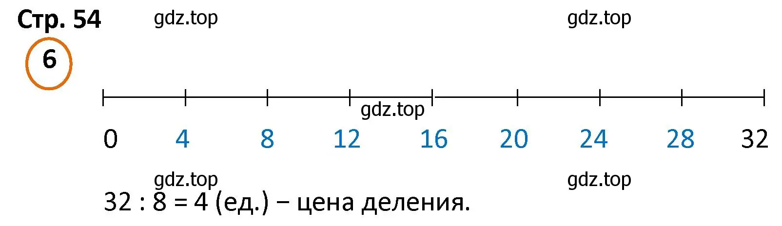 Решение номер 6 (страница 54) гдз по математике 4 класс Петерсон, учебник 2 часть