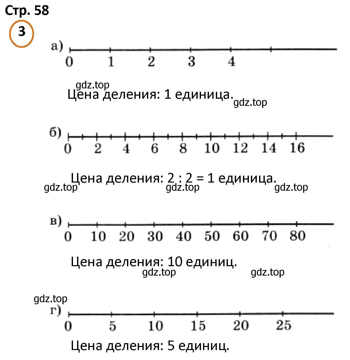 Решение номер 3 (страница 58) гдз по математике 4 класс Петерсон, учебник 2 часть