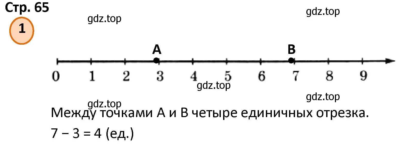 Решение номер 1 (страница 65) гдз по математике 4 класс Петерсон, учебник 2 часть