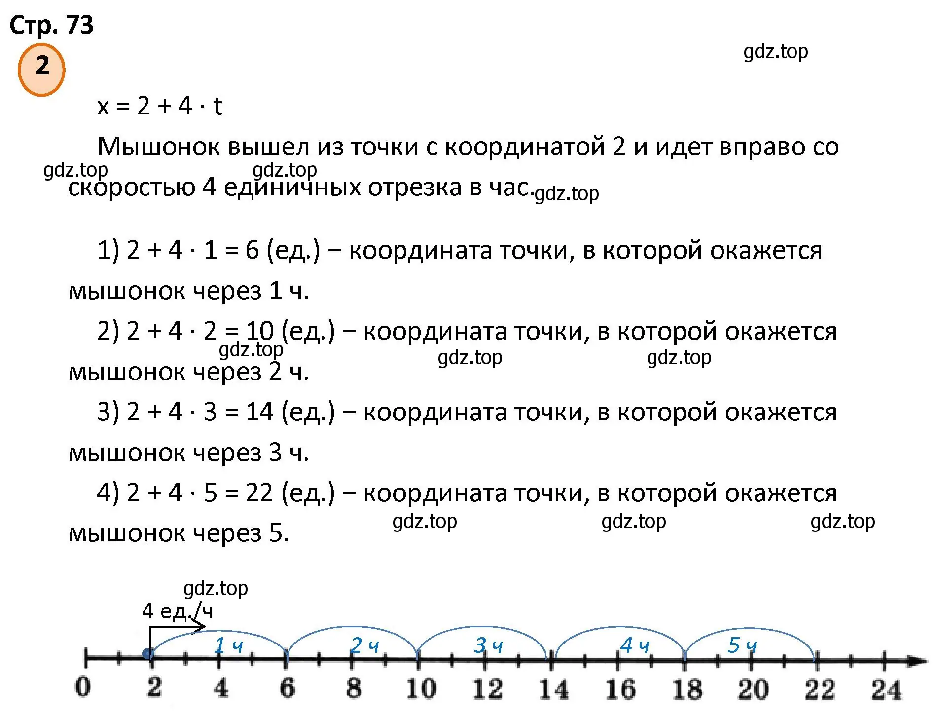 Решение номер 2 (страница 73) гдз по математике 4 класс Петерсон, учебник 2 часть