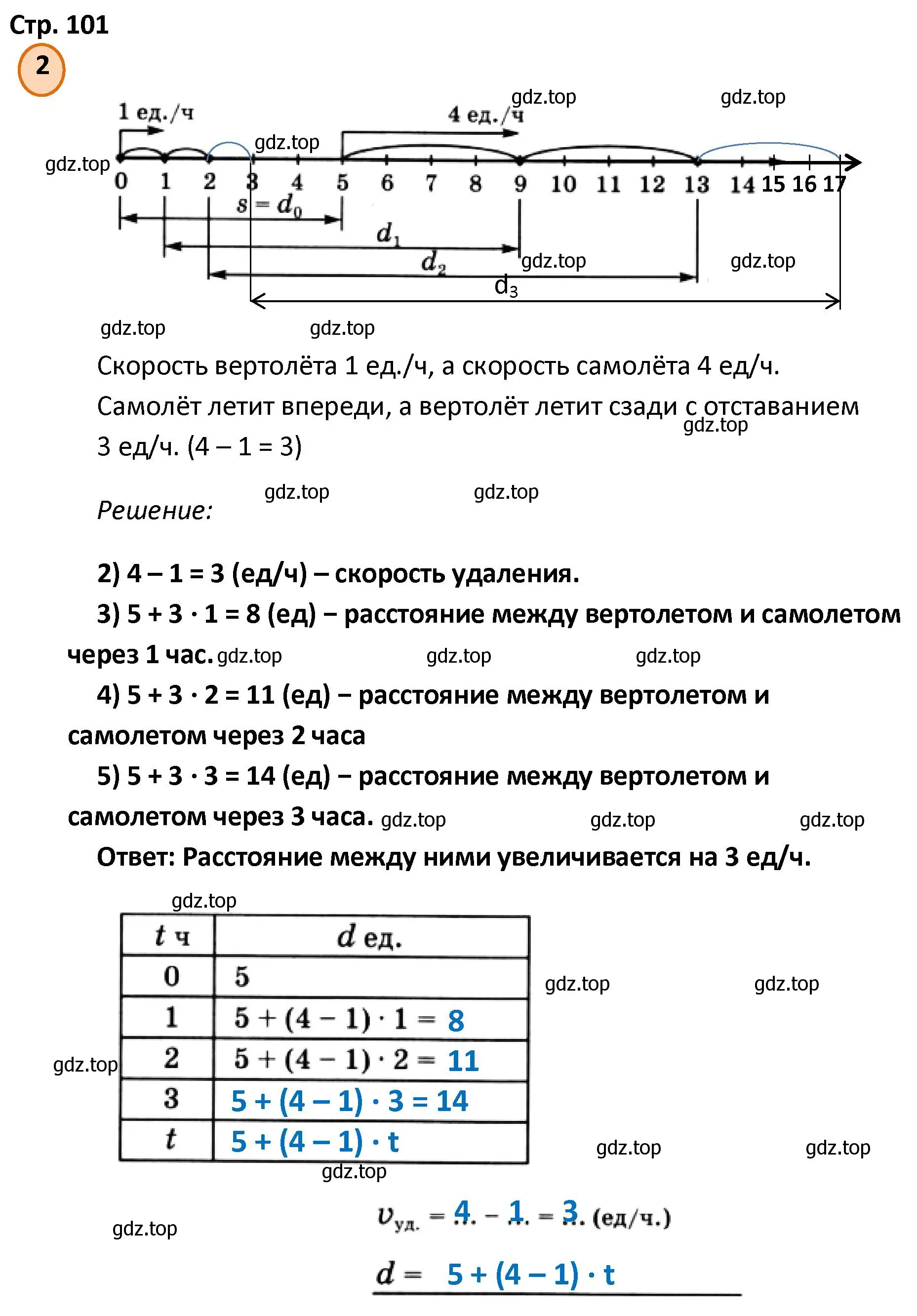 Решение номер 2 (страница 101) гдз по математике 4 класс Петерсон, учебник 2 часть