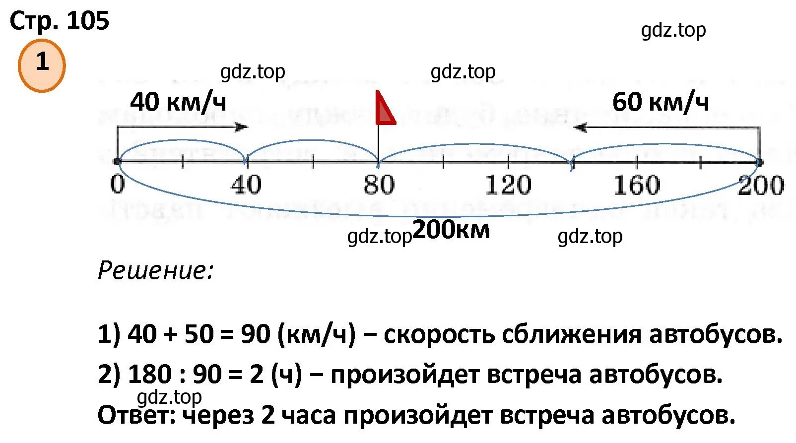 Решение номер 1 (страница 105) гдз по математике 4 класс Петерсон, учебник 2 часть