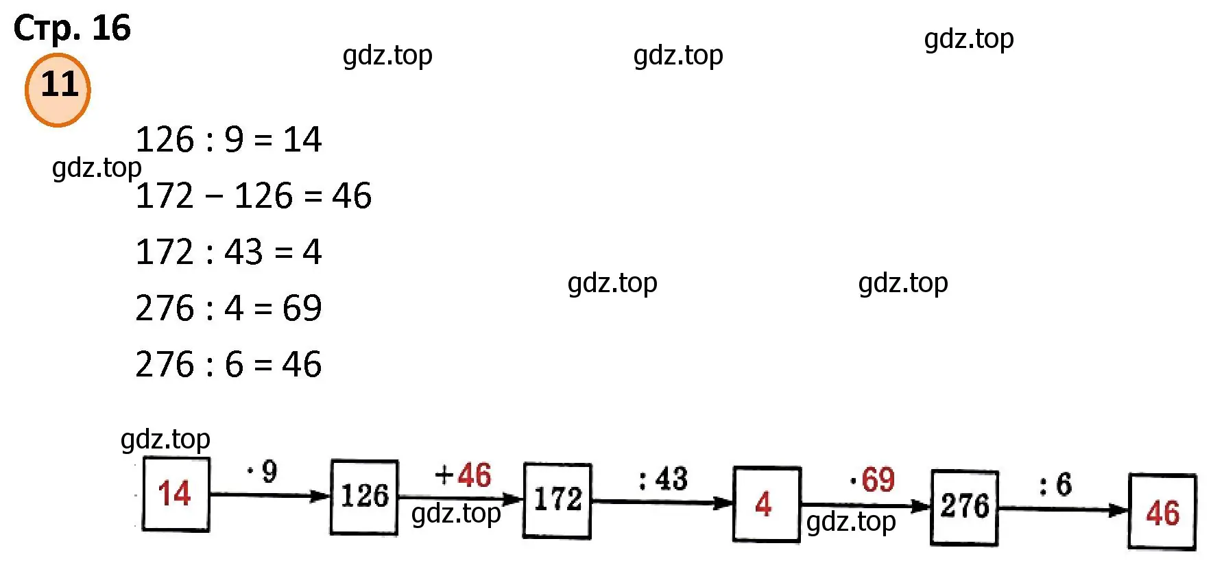 Решение номер 11 (страница 16) гдз по математике 4 класс Петерсон, учебник 3 часть