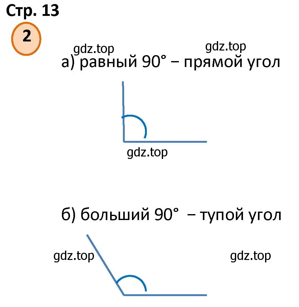 Решение номер 2 (страница 13) гдз по математике 4 класс Петерсон, учебник 3 часть