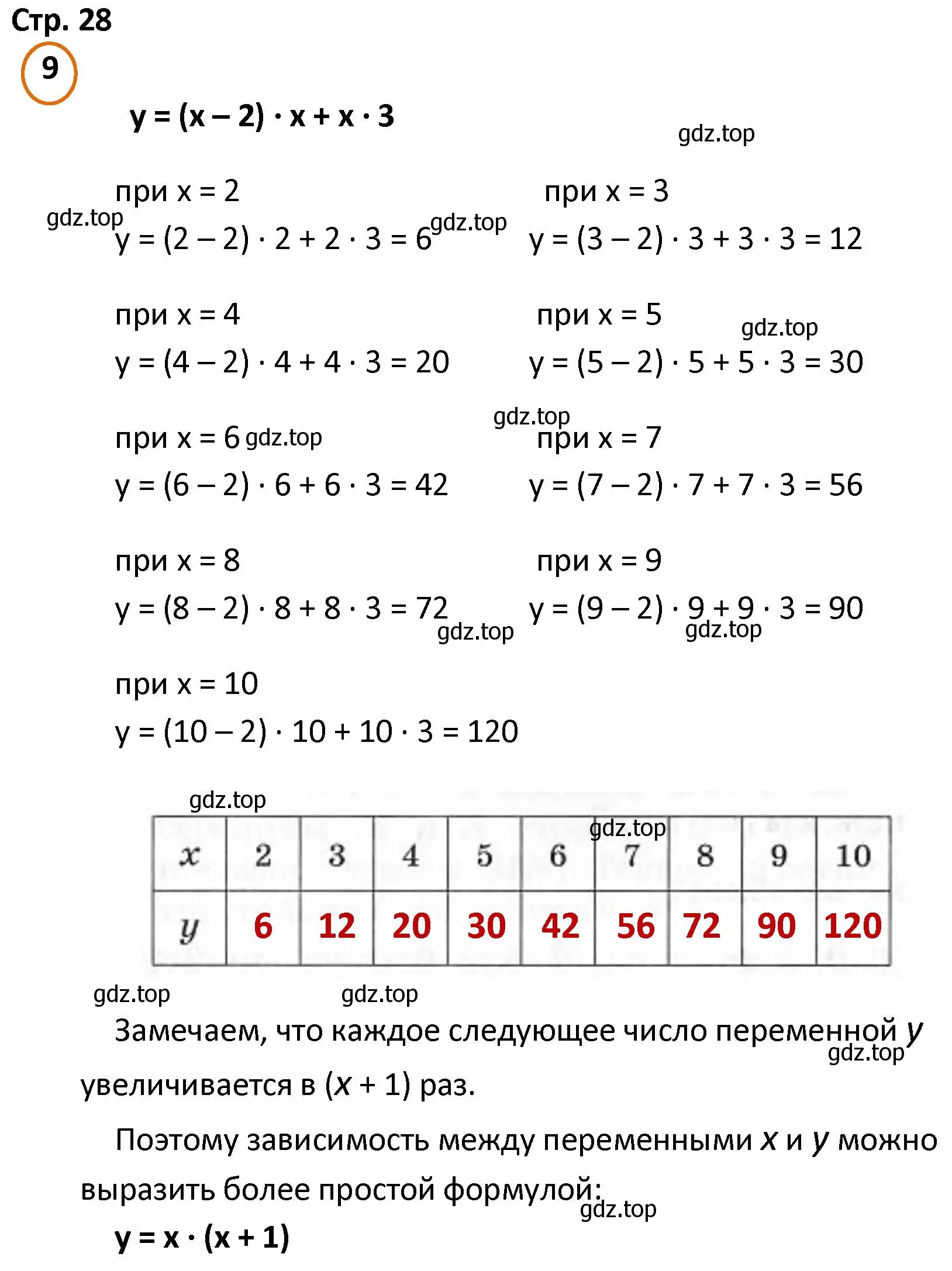 Решение номер 9 (страница 28) гдз по математике 4 класс Петерсон, учебник 3 часть