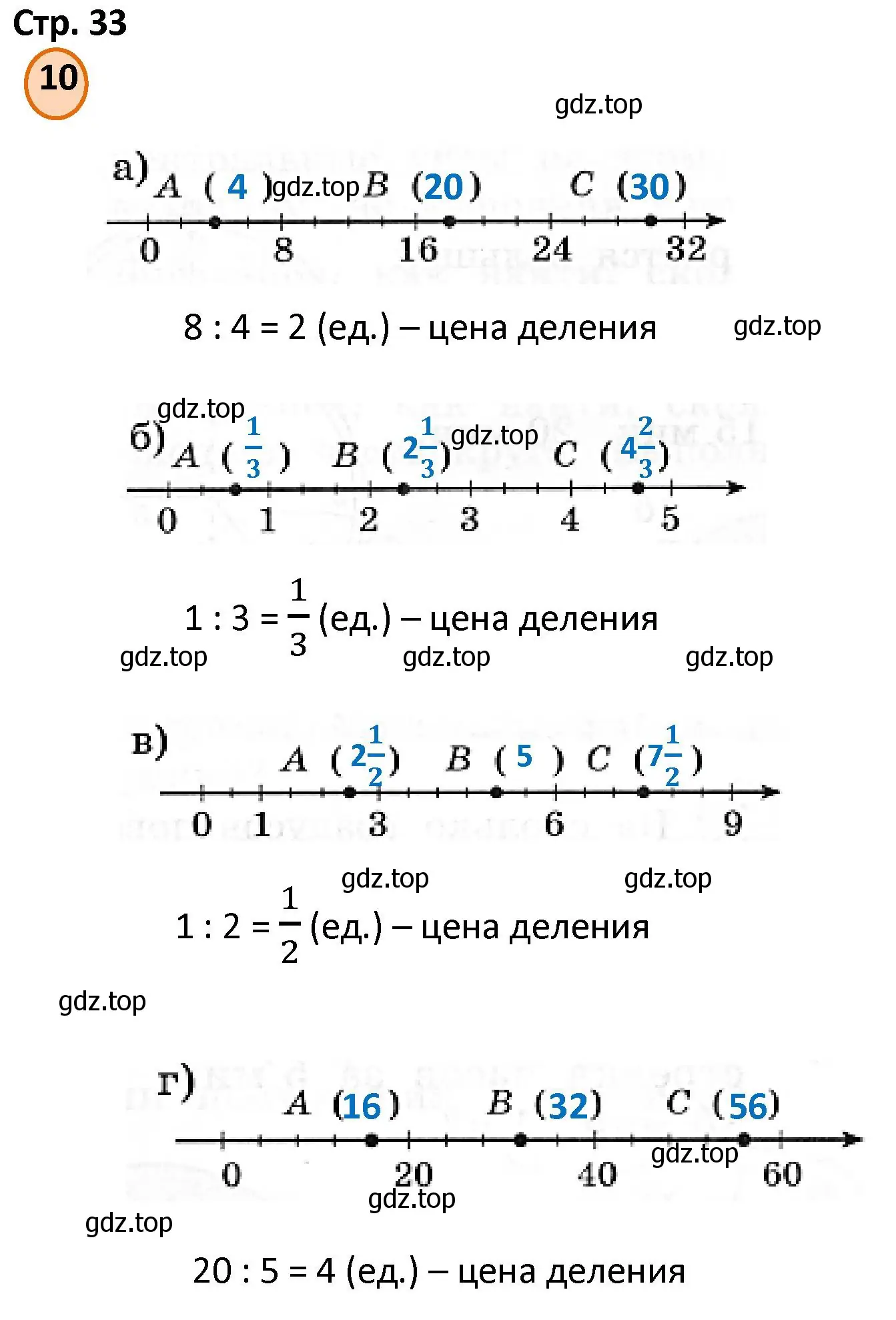 Решение номер 10 (страница 33) гдз по математике 4 класс Петерсон, учебник 3 часть