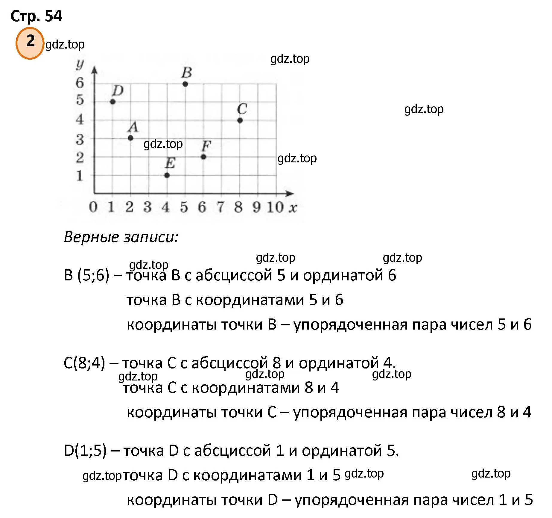 Решение номер 2 (страница 54) гдз по математике 4 класс Петерсон, учебник 3 часть