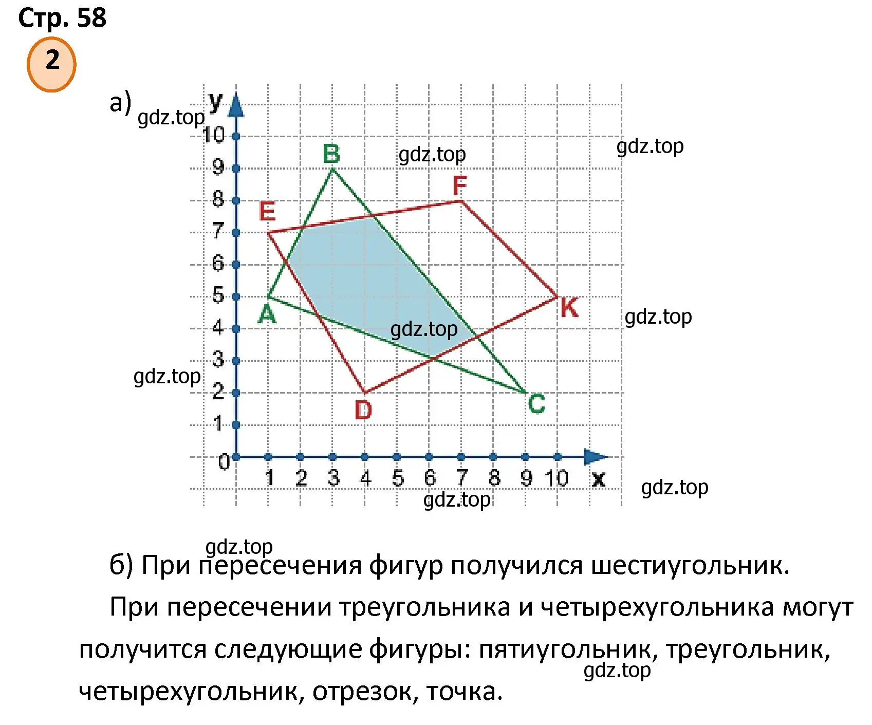 Решение номер 2 (страница 58) гдз по математике 4 класс Петерсон, учебник 3 часть