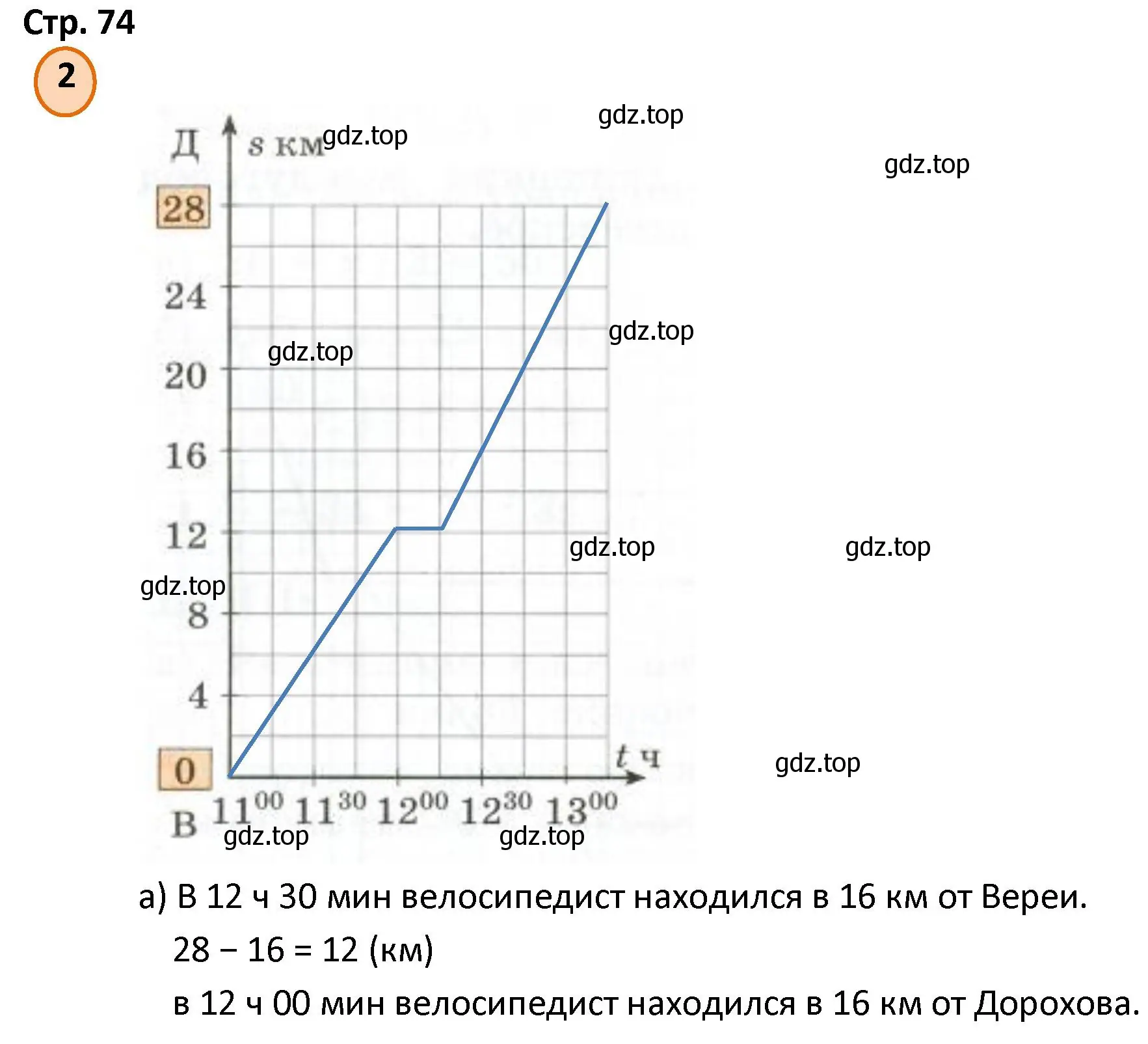 Решение номер 2 (страница 74) гдз по математике 4 класс Петерсон, учебник 3 часть