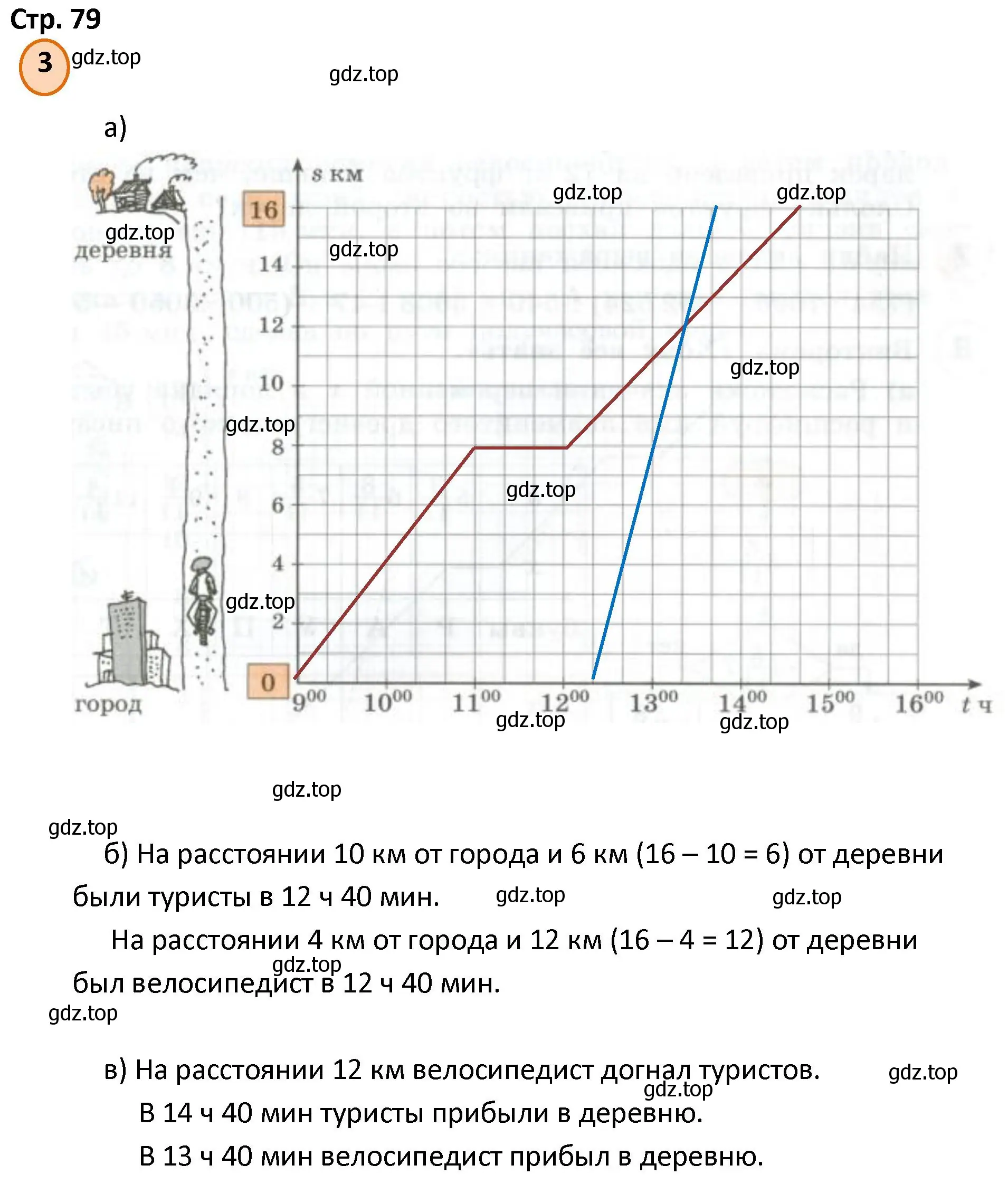 Решение номер 3 (страница 79) гдз по математике 4 класс Петерсон, учебник 3 часть