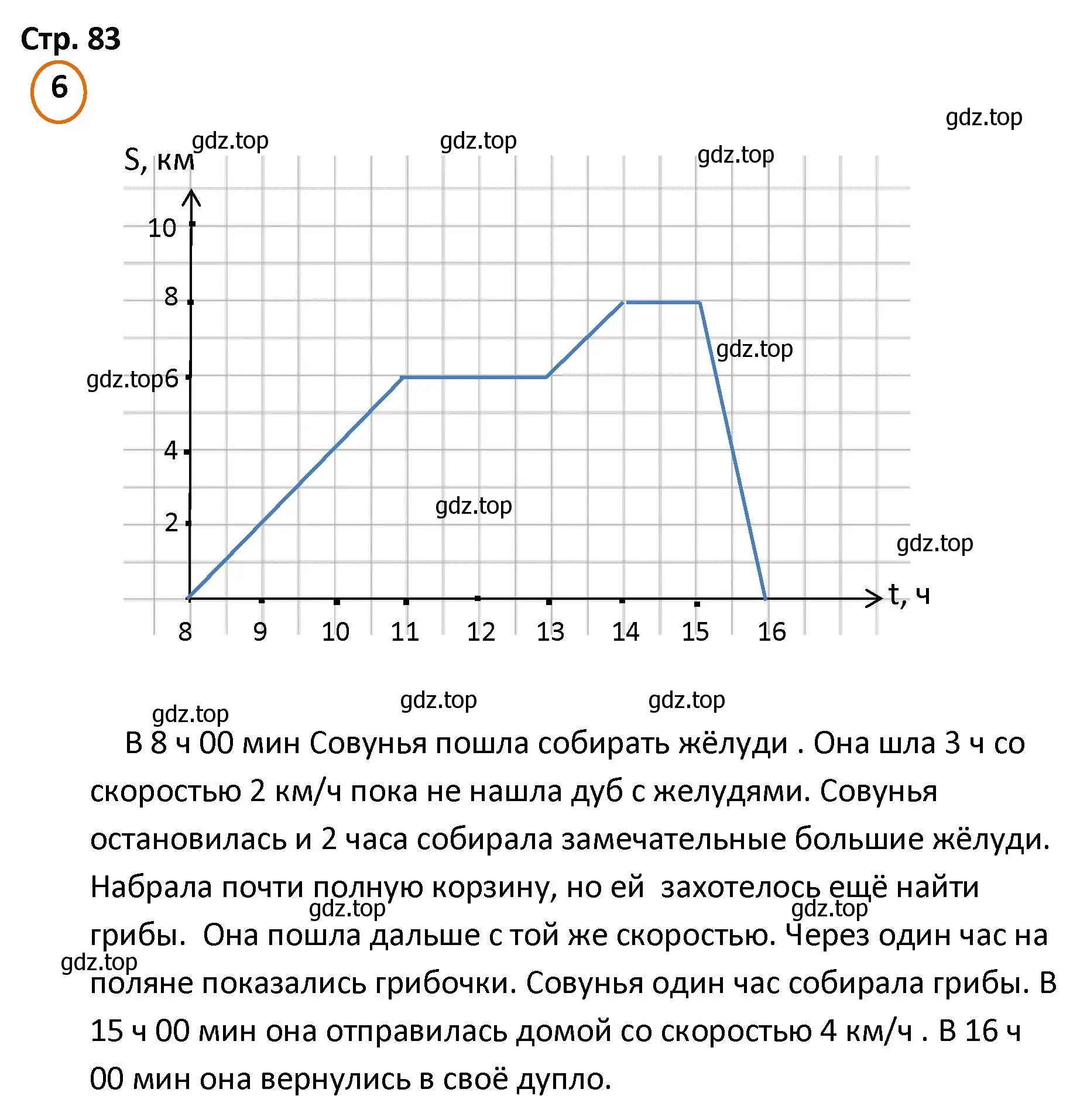 Решение номер 6 (страница 84) гдз по математике 4 класс Петерсон, учебник 3 часть