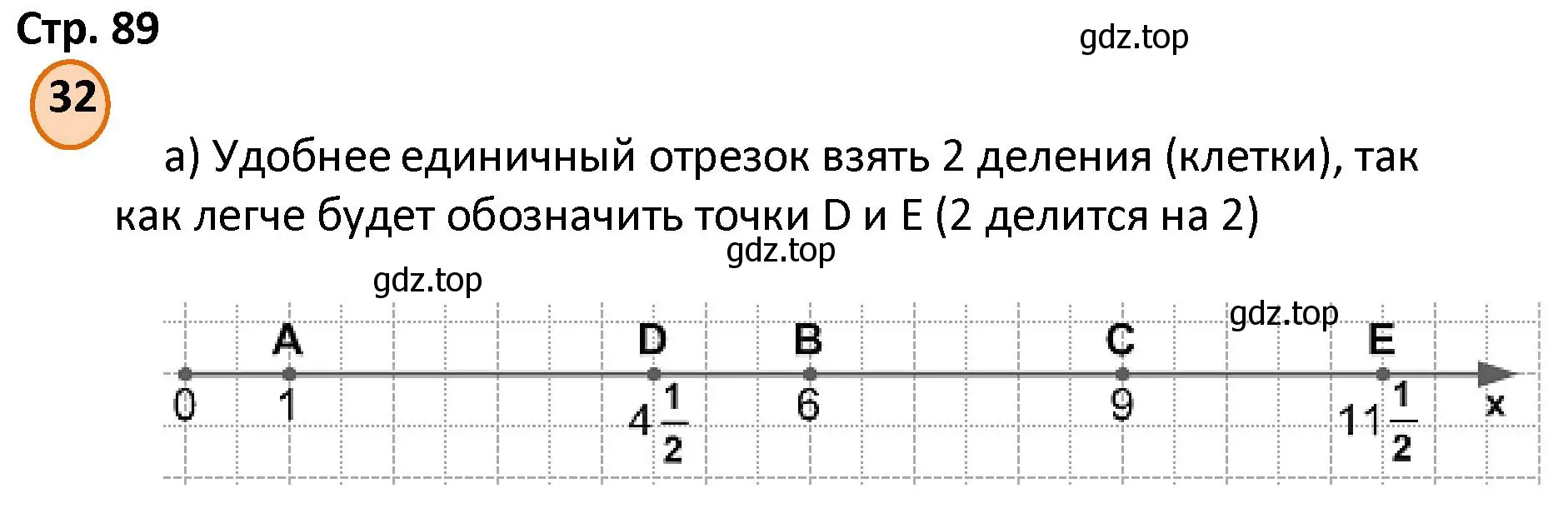 Решение номер 32 (страница 89) гдз по математике 4 класс Петерсон, учебник 3 часть