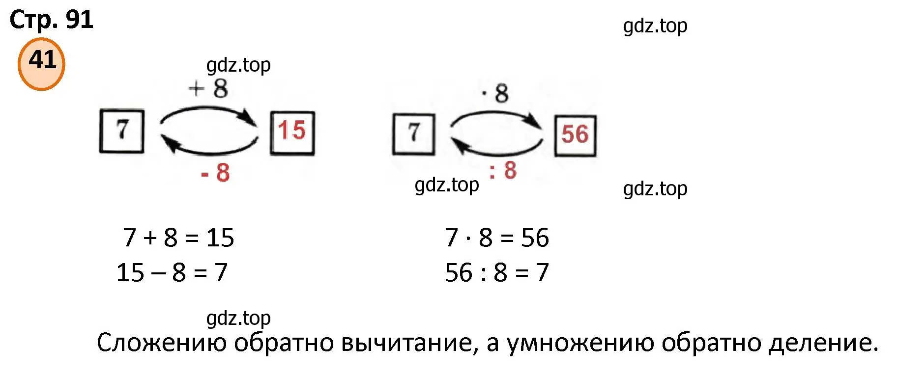 Решение номер 41 (страница 91) гдз по математике 4 класс Петерсон, учебник 3 часть