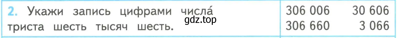 Условие номер 2 (страница 20) гдз по математике 4 класс Волкова, проверочные работы