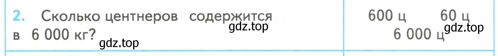 Условие номер 2 (страница 32) гдз по математике 4 класс Волкова, проверочные работы