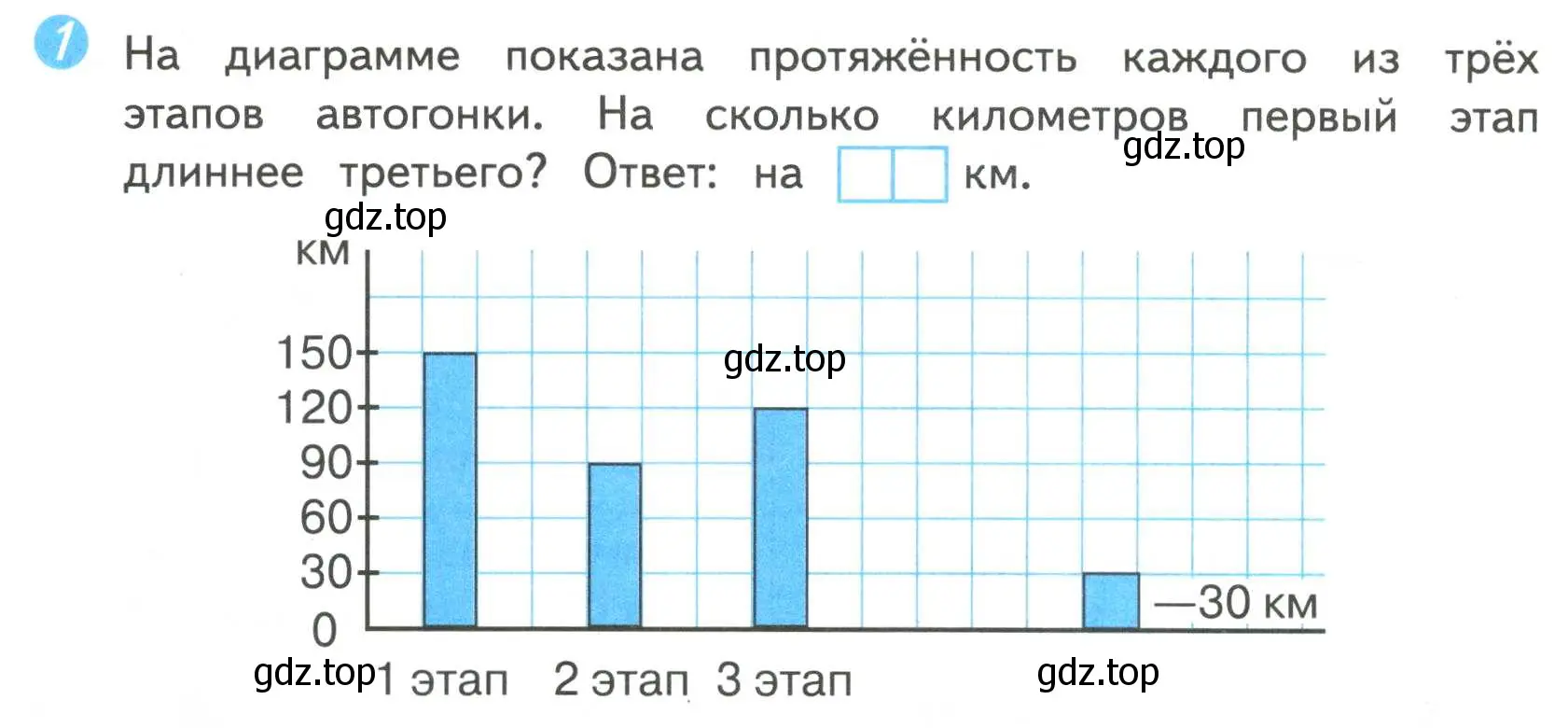 Условие номер 1 (страница 39) гдз по математике 4 класс Волкова, проверочные работы