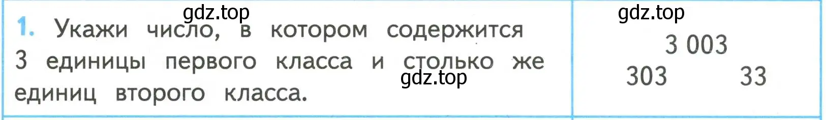 Условие номер 1 (страница 81) гдз по математике 4 класс Волкова, проверочные работы