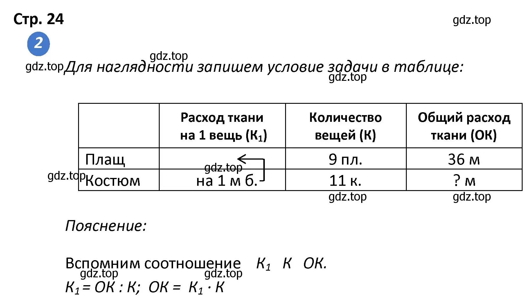 Решение номер 2 (страница 24) гдз по математике 4 класс Волкова, проверочные работы