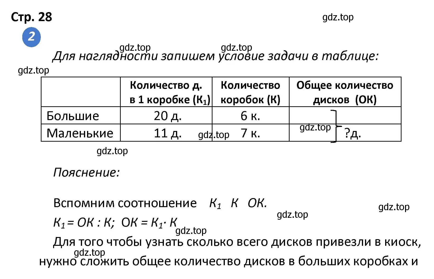 Решение номер 2 (страница 28) гдз по математике 4 класс Волкова, проверочные работы