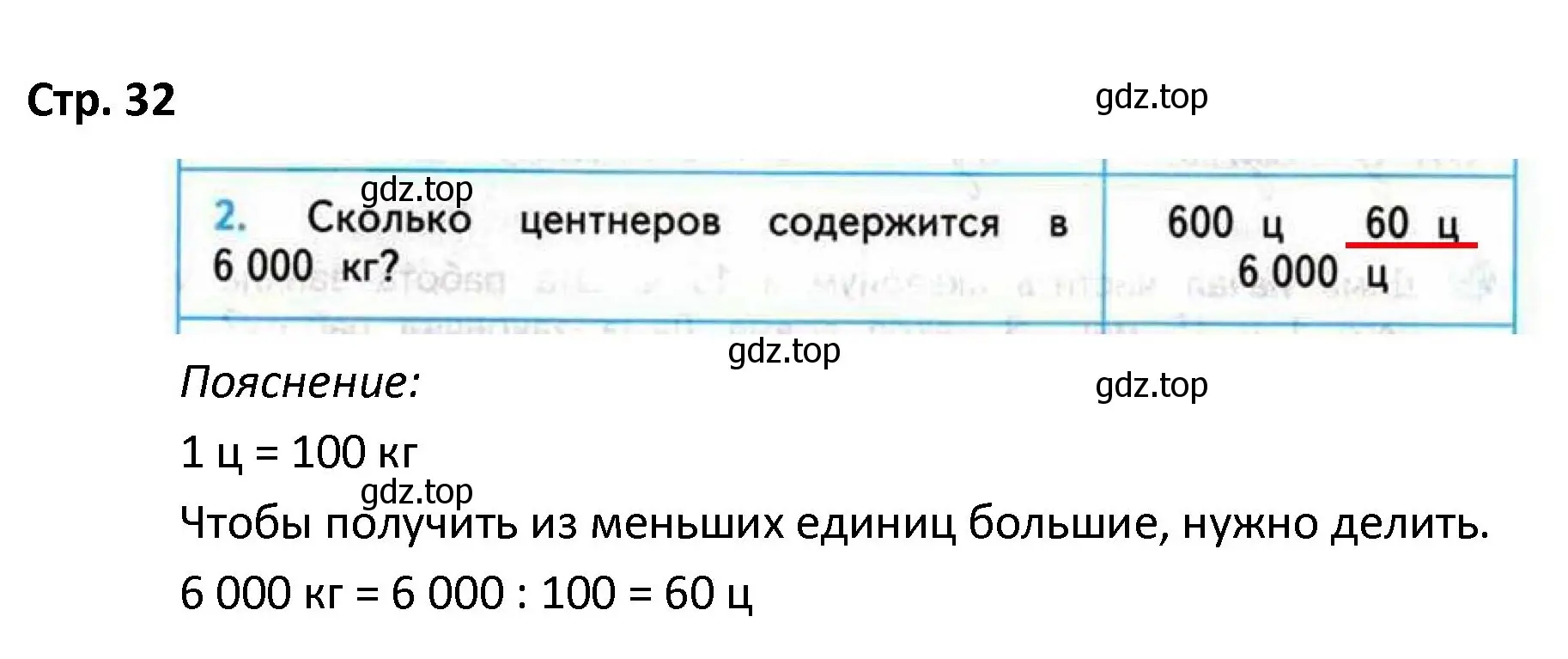 Решение номер 2 (страница 32) гдз по математике 4 класс Волкова, проверочные работы