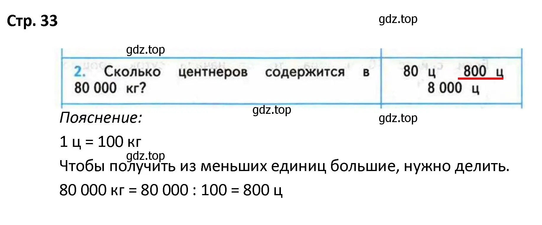 Решение номер 2 (страница 33) гдз по математике 4 класс Волкова, проверочные работы