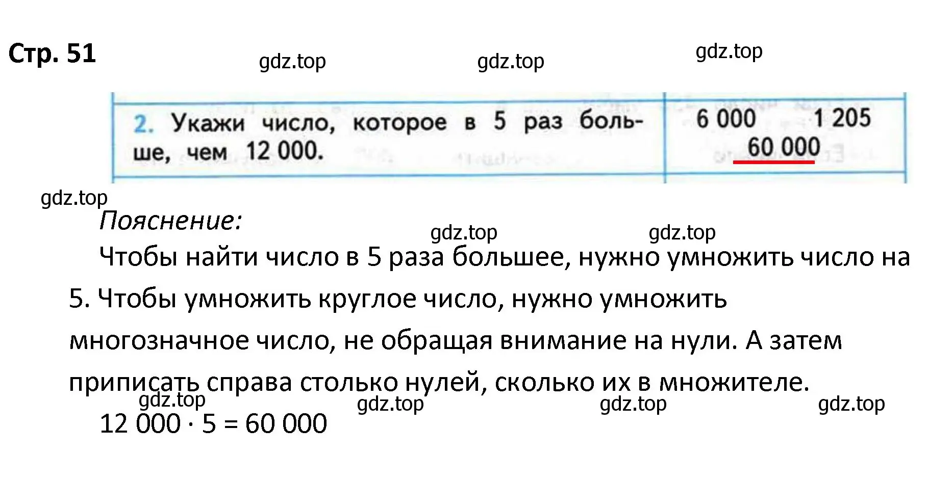 Решение номер 2 (страница 51) гдз по математике 4 класс Волкова, проверочные работы