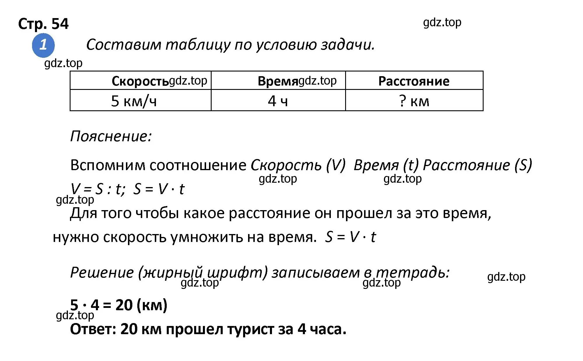 Решение номер 1 (страница 54) гдз по математике 4 класс Волкова, проверочные работы