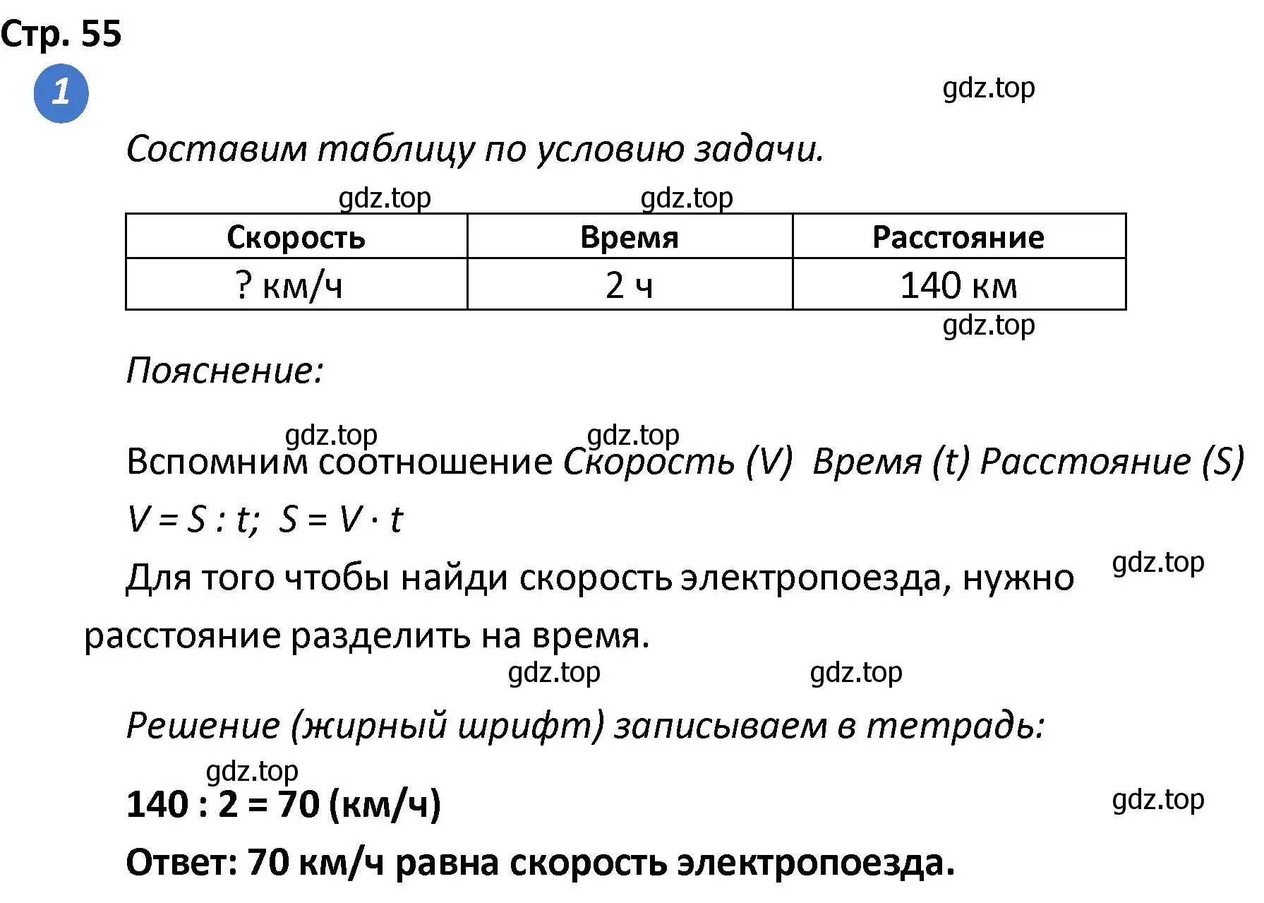 Решение номер 1 (страница 55) гдз по математике 4 класс Волкова, проверочные работы