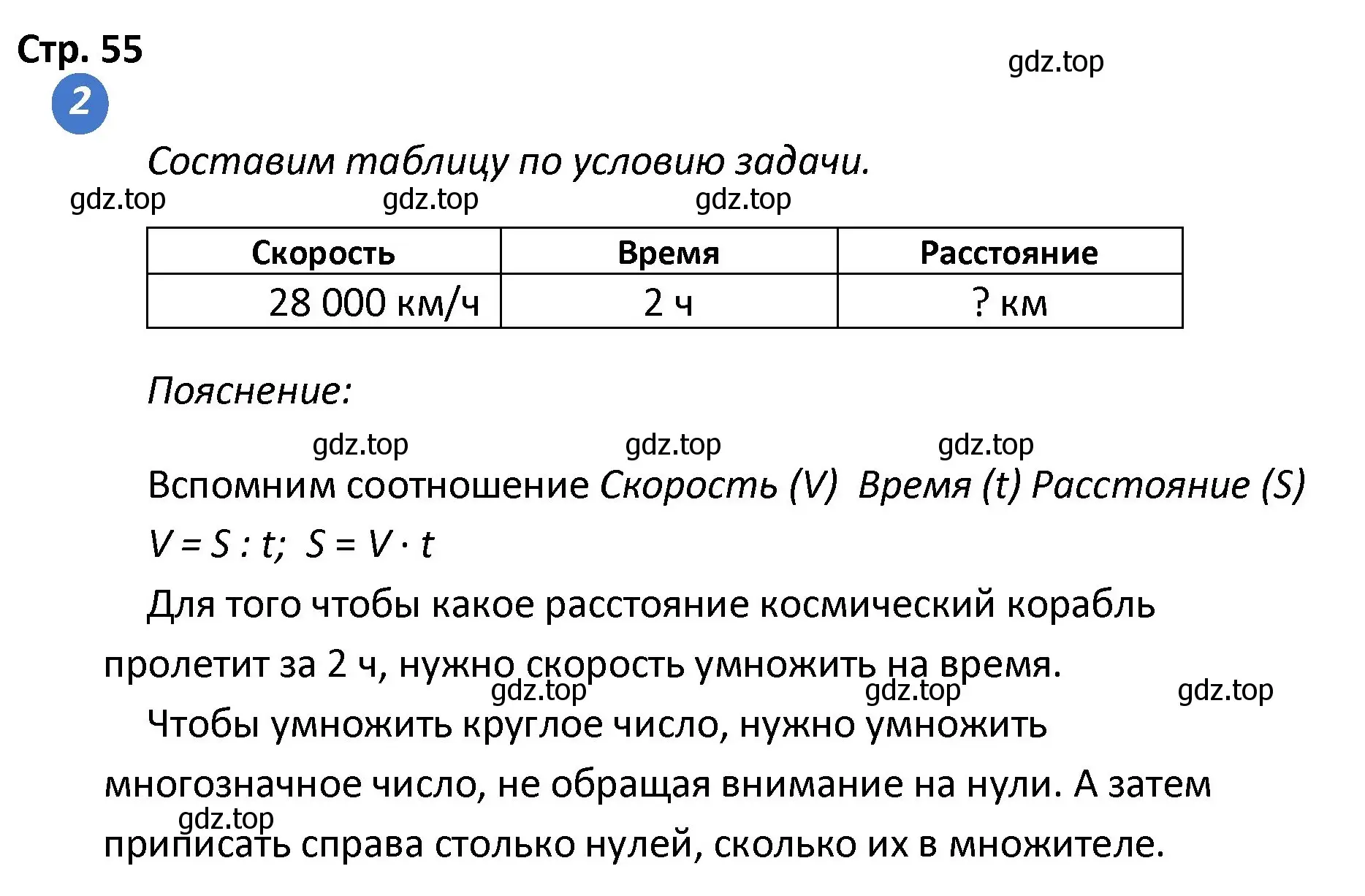 Решение номер 2 (страница 55) гдз по математике 4 класс Волкова, проверочные работы