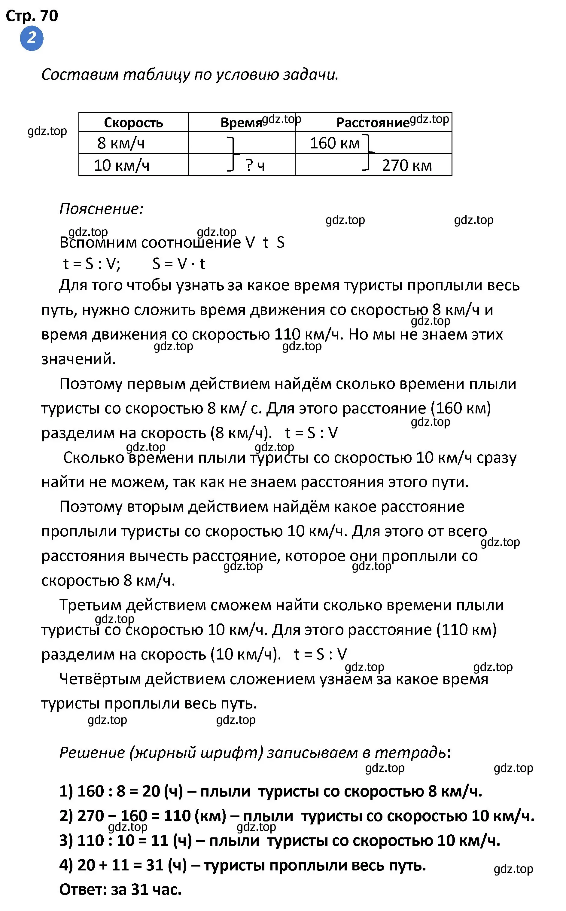 Решение номер 2 (страница 70) гдз по математике 4 класс Волкова, проверочные работы