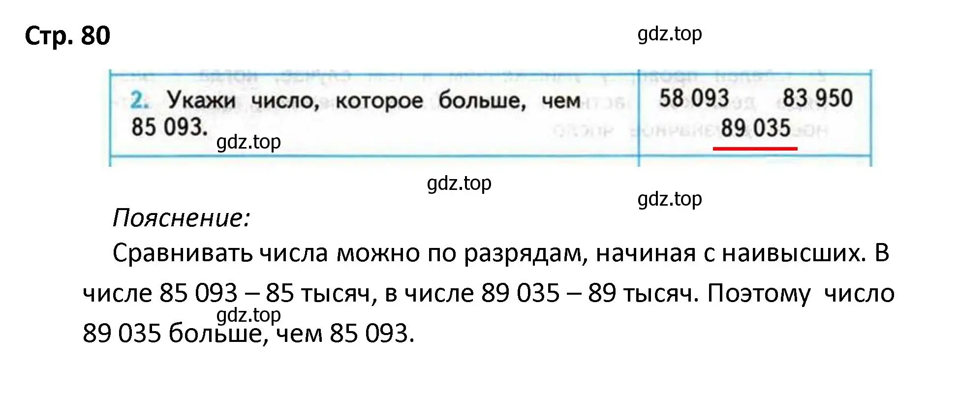 Решение номер 2 (страница 80) гдз по математике 4 класс Волкова, проверочные работы