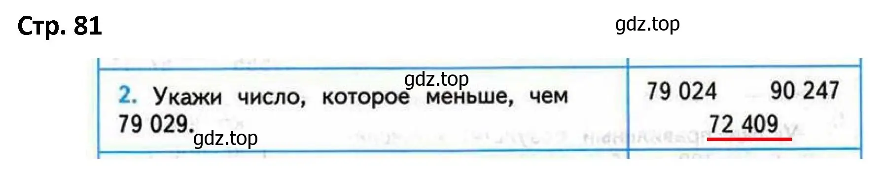 Решение номер 2 (страница 81) гдз по математике 4 класс Волкова, проверочные работы