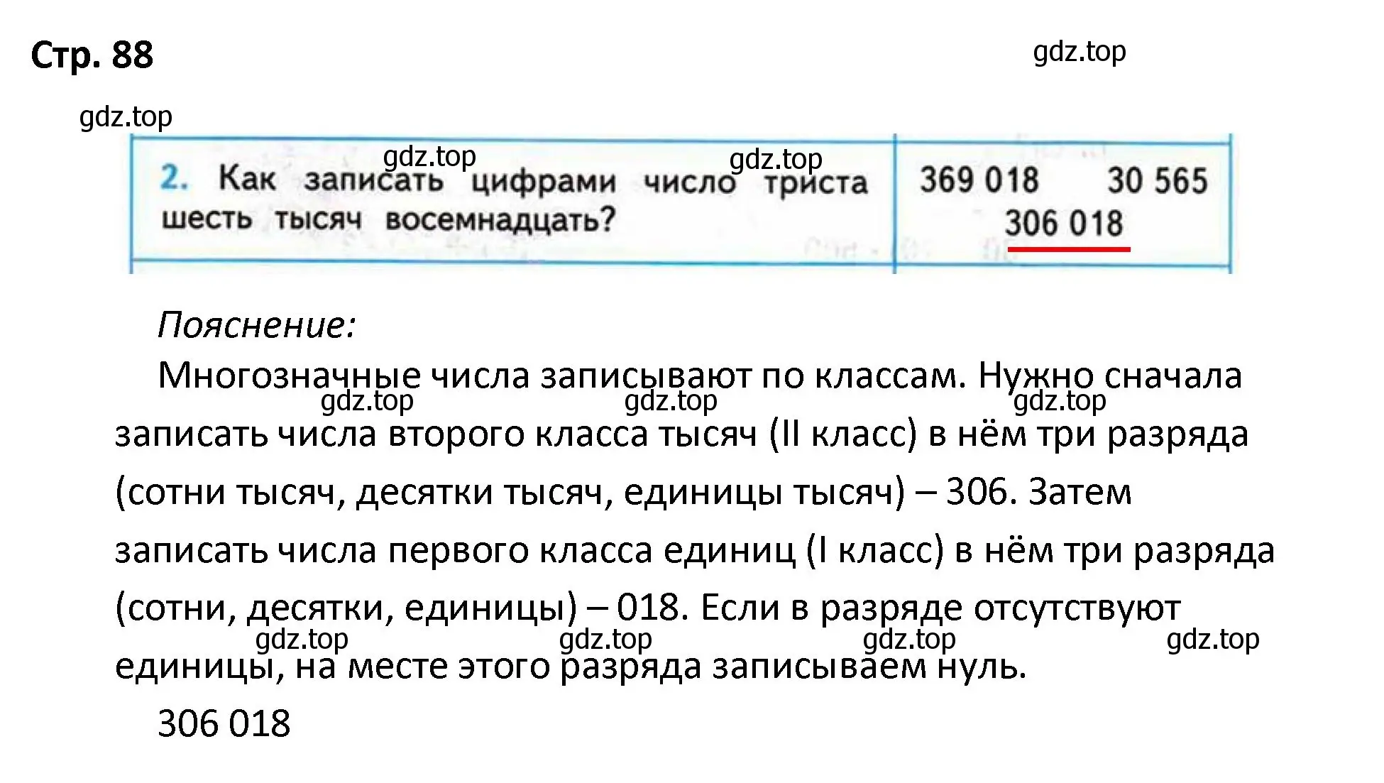 Решение номер 2 (страница 88) гдз по математике 4 класс Волкова, проверочные работы