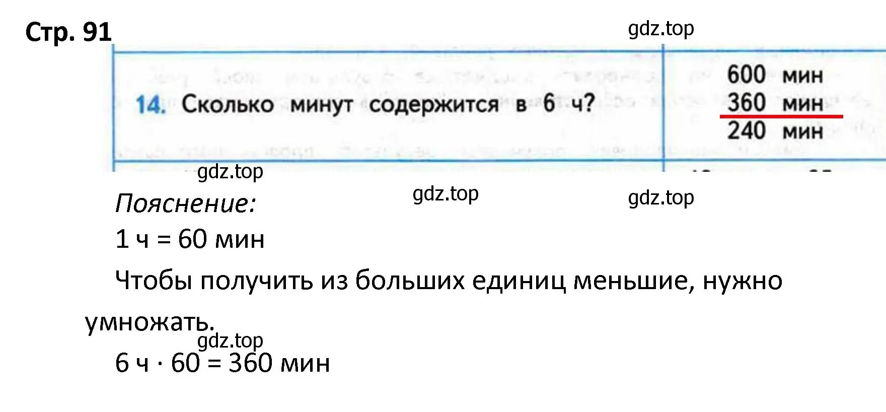 Решение номер 14 (страница 91) гдз по математике 4 класс Волкова, проверочные работы