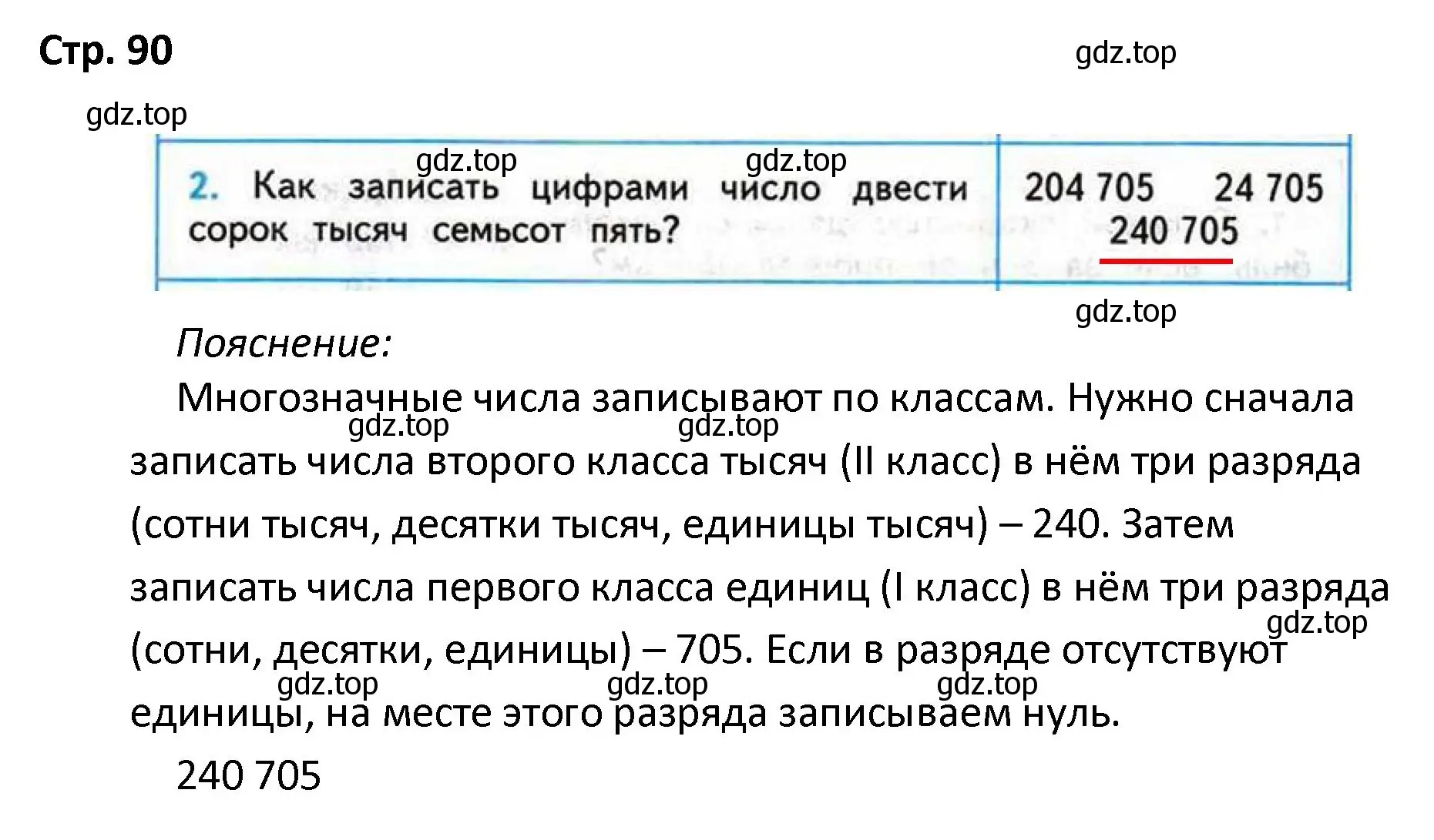 Решение номер 2 (страница 90) гдз по математике 4 класс Волкова, проверочные работы