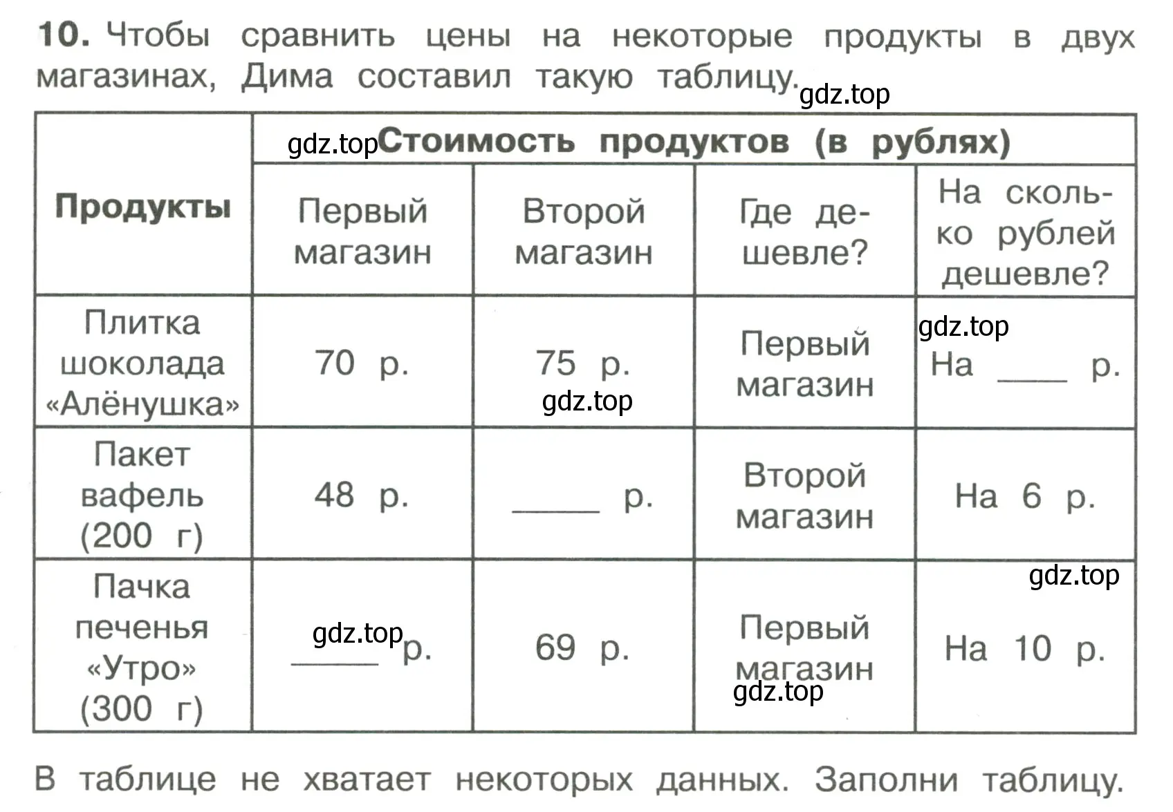 Условие номер 10 (страница 49) гдз по математике 4 класс Волкова, тетрадь учебных достижений