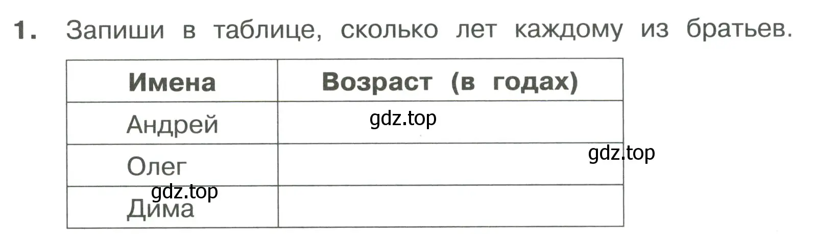 Условие номер 1 (страница 58) гдз по математике 4 класс Волкова, тетрадь учебных достижений