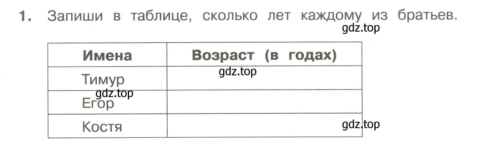 Условие номер 1 (страница 61) гдз по математике 4 класс Волкова, тетрадь учебных достижений