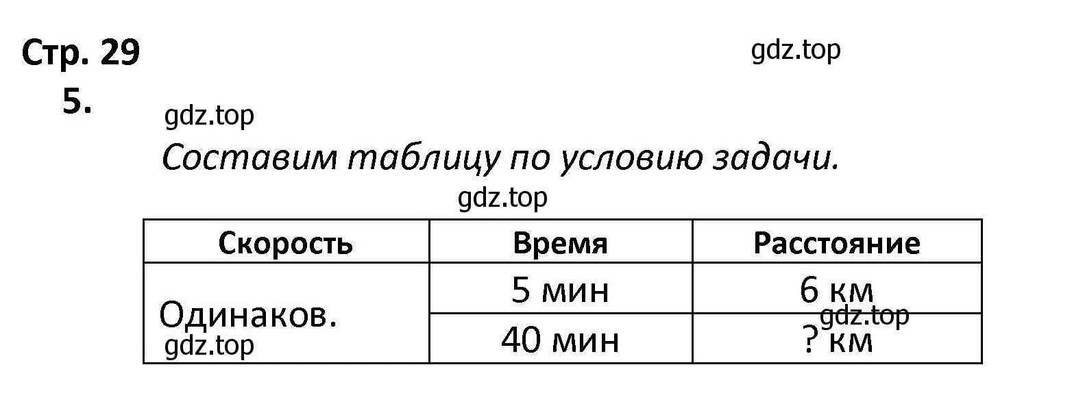 Решение номер 5 (страница 29) гдз по математике 4 класс Волкова, тетрадь учебных достижений